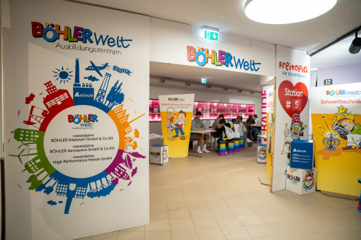 Galeriebild